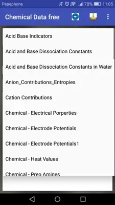 Chemical Engineer Data free android App screenshot 8